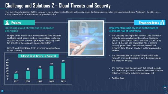 Case Competition Overpower The Obstacle Of Cyber Security In Medicare Ppt PowerPoint Presentation Complete Deck With Slides