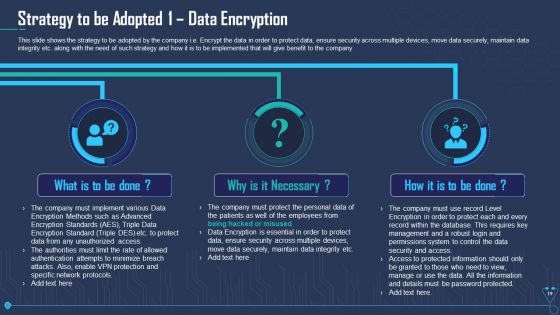 Case Competition Overpower The Obstacle Of Cyber Security In Medicare Ppt PowerPoint Presentation Complete Deck With Slides