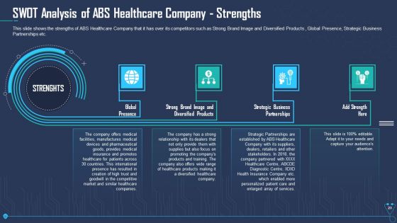 Case Competition Overpower The Obstacle Of Cyber Security In Medicare Ppt PowerPoint Presentation Complete Deck With Slides