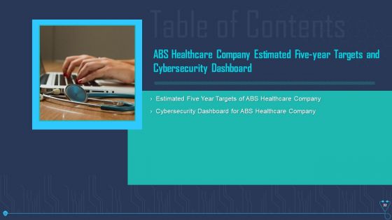 Case Competition Overpower The Obstacle Of Cyber Security In Medicare Ppt PowerPoint Presentation Complete Deck With Slides