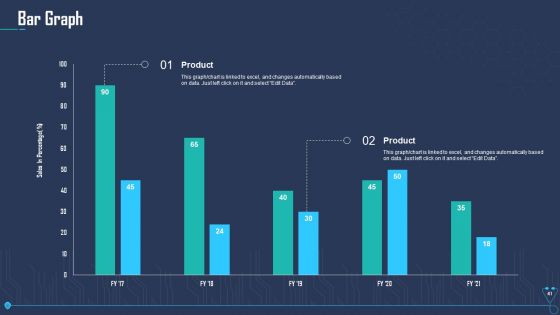 Case Competition Overpower The Obstacle Of Cyber Security In Medicare Ppt PowerPoint Presentation Complete Deck With Slides