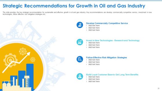 Case Competition Petroleum Sector Issues Ppt PowerPoint Presentation Complete Deck With Slides