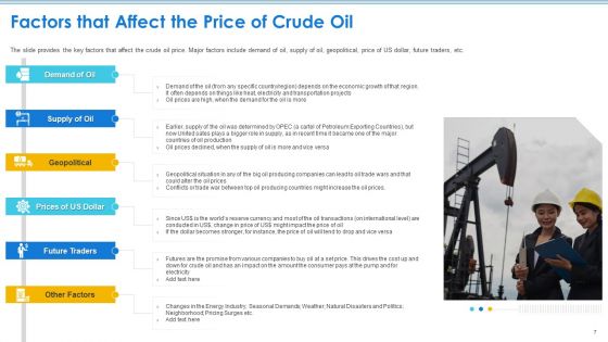 Case Competition Petroleum Sector Issues Ppt PowerPoint Presentation Complete Deck With Slides
