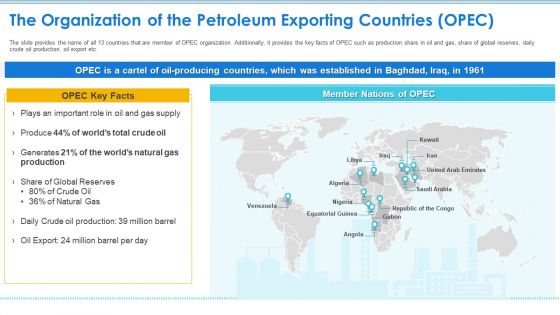 Case Competition Petroleum Sector Issues The Organization Of The Petroleum Exporting Countries OPEC Microsoft PDF
