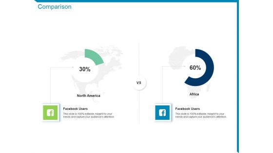 Case Competition Reduction In Existing Customer Of Telecommunication Company Comparison Ppt Show Files PDF