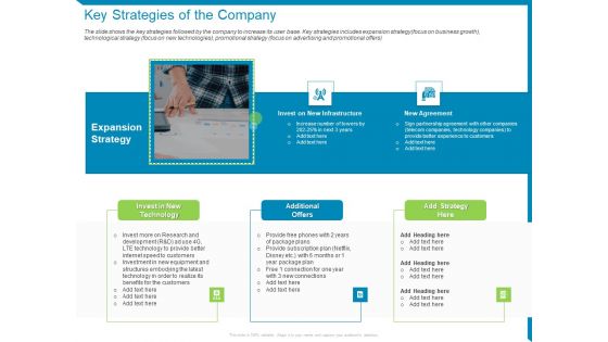Case Competition Reduction In Existing Customer Of Telecommunication Company Key Strategies Of The Company Ppt Slides Objects PDF