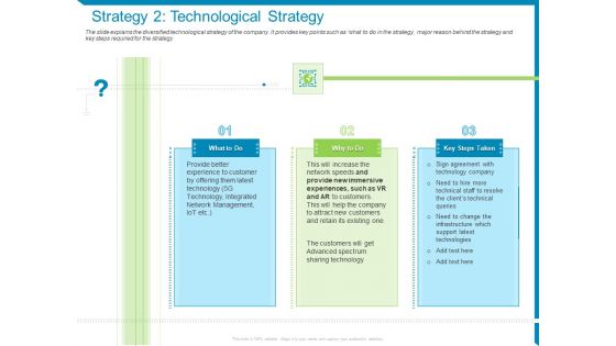 Case Competition Reduction In Existing Customer Of Telecommunication Company Strategy 2 Technological Strategy Ppt Icon Portfolio PDF
