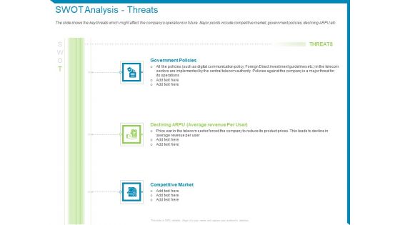 Case Competition Reduction In Existing Customer Of Telecommunication Company Swot Analysis Threats Ppt Professional Graphics Design PDF