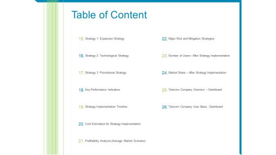 Case Competition Reduction In Existing Customer Of Telecommunication Company Table Of Content Indicators Ppt Model Example File PDF