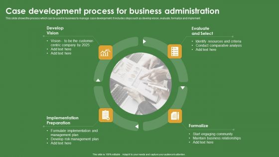 Case Development Process For Business Administration Graphics PDF Case Development Process For Business Administration Graphics PDF