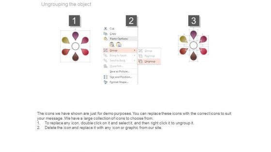 Case For Integrated Customer Data Ppt Slides