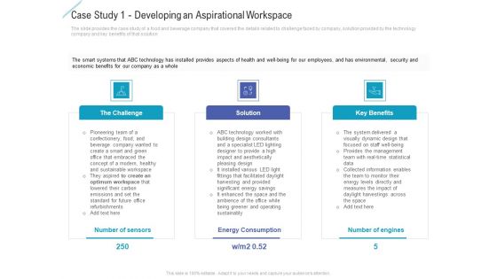 Case Study 1 Developing An Aspirational Workspace Themes PDF Case Study 1 Developing An Aspirational Workspace Themes PDF