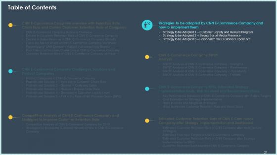 Case Study Declining Customer Retention Rate In Online Industry Ppt PowerPoint Presentation Complete Deck With Slides