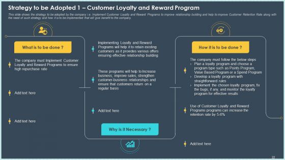 Case Study Declining Customer Retention Rate In Online Industry Ppt PowerPoint Presentation Complete Deck With Slides