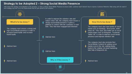 Case Study Declining Customer Retention Rate In Online Industry Ppt PowerPoint Presentation Complete Deck With Slides