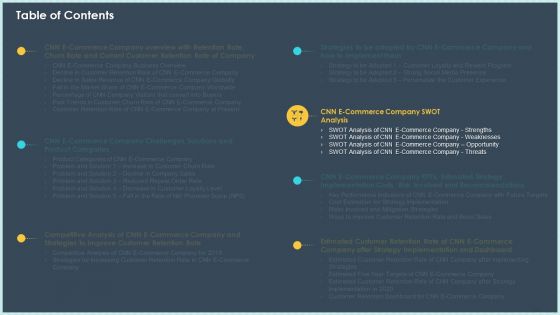 Case Study Declining Customer Retention Rate In Online Industry Ppt PowerPoint Presentation Complete Deck With Slides