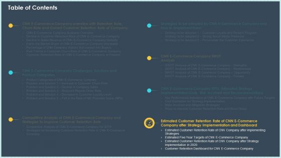 Case Study Declining Customer Retention Rate In Online Industry Ppt PowerPoint Presentation Complete Deck With Slides
