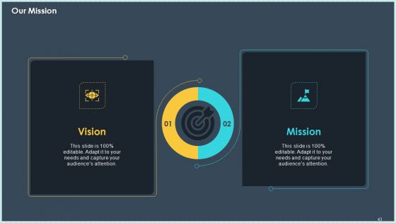 Case Study Declining Customer Retention Rate In Online Industry Ppt PowerPoint Presentation Complete Deck With Slides