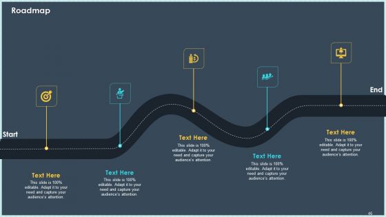 Case Study Declining Customer Retention Rate In Online Industry Ppt PowerPoint Presentation Complete Deck With Slides