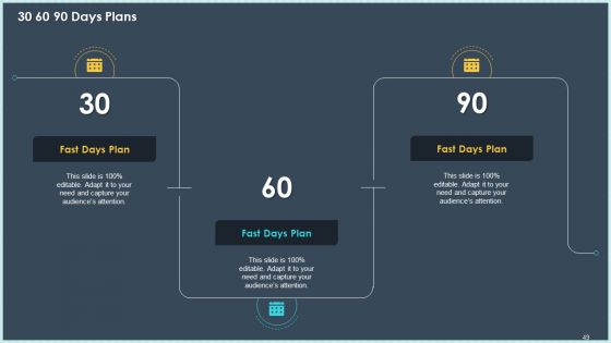 Case Study Declining Customer Retention Rate In Online Industry Ppt PowerPoint Presentation Complete Deck With Slides