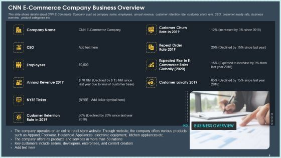 Case Study Declining Customer Retention Rate In Online Industry Ppt PowerPoint Presentation Complete Deck With Slides