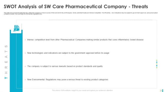 Case Study Development Of A Major Brand In Pharmaceutical Organization Ppt PowerPoint Presentation Complete Deck With Slides
