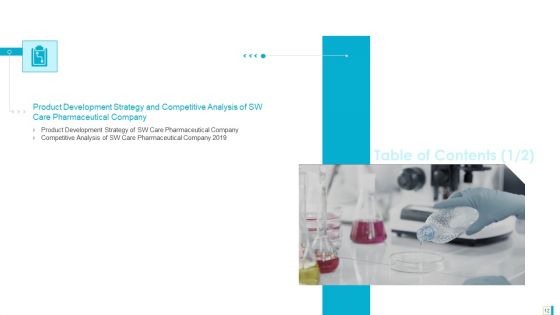 Case Study Development Of A Major Brand In Pharmaceutical Organization Ppt PowerPoint Presentation Complete Deck With Slides