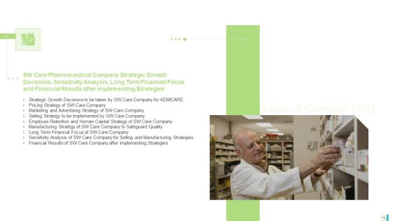 Case Study Development Of A Major Brand In Pharmaceutical Organization Ppt PowerPoint Presentation Complete Deck With Slides