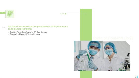 Case Study Development Of A Major Brand In Pharmaceutical Organization Ppt PowerPoint Presentation Complete Deck With Slides