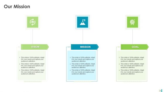 Case Study Development Of A Major Brand In Pharmaceutical Organization Ppt PowerPoint Presentation Complete Deck With Slides
