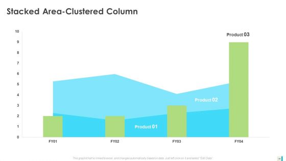 Case Study Development Of A Major Brand In Pharmaceutical Organization Ppt PowerPoint Presentation Complete Deck With Slides