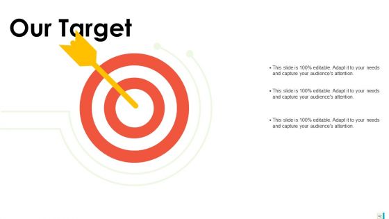 Case Study Development Of A Major Brand In Pharmaceutical Organization Ppt PowerPoint Presentation Complete Deck With Slides
