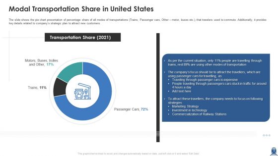Case Study Improving User Satisfaction Of A Railway Organization Ppt PowerPoint Presentation Complete Deck With Slides