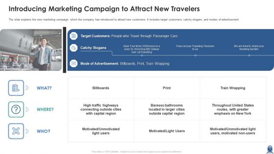 Case Study Improving User Satisfaction Of A Railway Organization Ppt PowerPoint Presentation Complete Deck With Slides