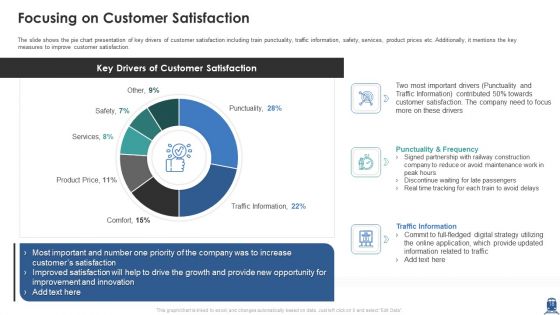 Case Study Improving User Satisfaction Of A Railway Organization Ppt PowerPoint Presentation Complete Deck With Slides