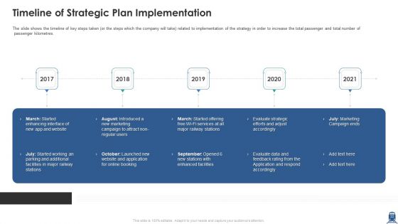 Case Study Improving User Satisfaction Of A Railway Organization Ppt PowerPoint Presentation Complete Deck With Slides