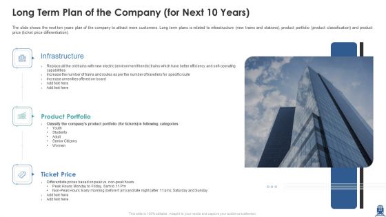 Case Study Improving User Satisfaction Of A Railway Organization Ppt PowerPoint Presentation Complete Deck With Slides