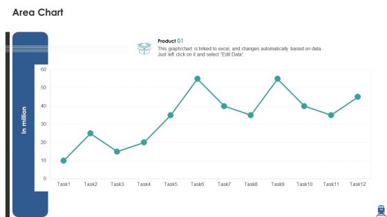Case Study Improving User Satisfaction Of A Railway Organization Ppt PowerPoint Presentation Complete Deck With Slides