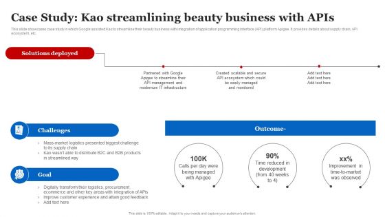 Case Study Kao Streamlining Beauty Business With Apis Sample PDF Case Study Kao Streamlining Beauty Business With Apis Sample PDF