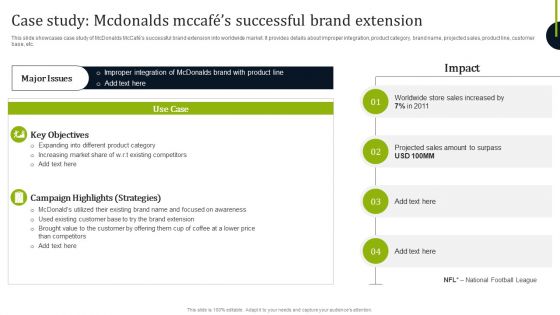 Case Study Mcdonalds Mccafes Successful Brand Extension Infographics PDF