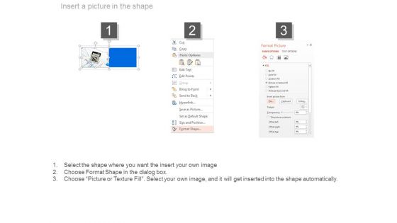 Case Study Mobile Technology Ppt Slides