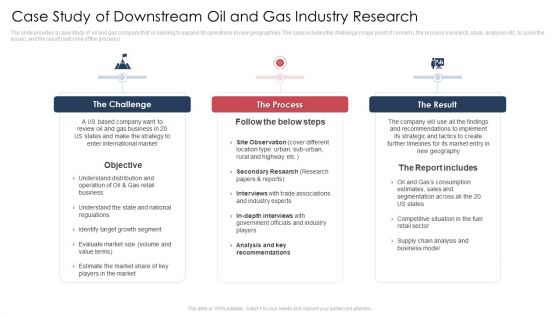 Case Study Of Downstream Oil And Gas Industry Research Rules PDF