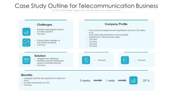 Case Study Outline For Telecommunication Business Ppt Infographic Template Background Image PDF