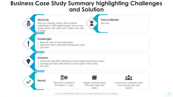 Case Study Synopsis Social Media Marketing Ppt PowerPoint Presentation Complete Deck With Slides