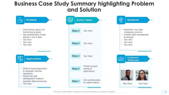 Case Study Synopsis Social Media Marketing Ppt PowerPoint Presentation Complete Deck With Slides