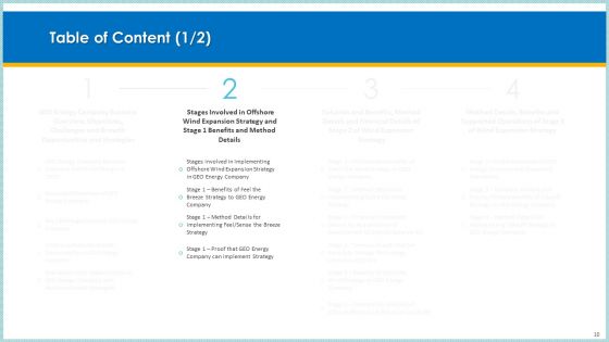 Case Study To Become Market Leader In Renewable And Reliable Energy Ppt PowerPoint Presentation Complete Deck With Slides