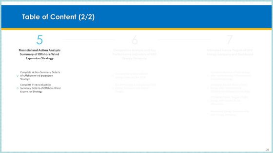 Case Study To Become Market Leader In Renewable And Reliable Energy Ppt PowerPoint Presentation Complete Deck With Slides