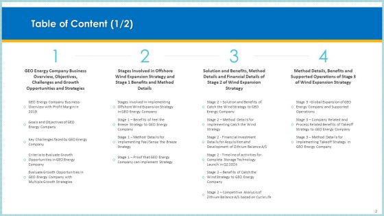 Case Study To Become Market Leader In Renewable And Reliable Energy Ppt PowerPoint Presentation Complete Deck With Slides