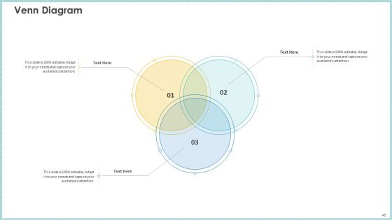 Case Study To Become Market Leader In Renewable And Reliable Energy Ppt PowerPoint Presentation Complete Deck With Slides