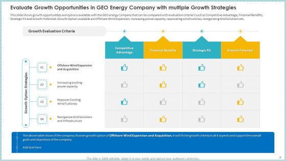 Case Study To Become Market Leader In Renewable And Reliable Energy Ppt PowerPoint Presentation Complete Deck With Slides